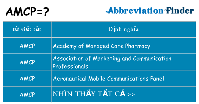amcp hiện những gì đứng cho