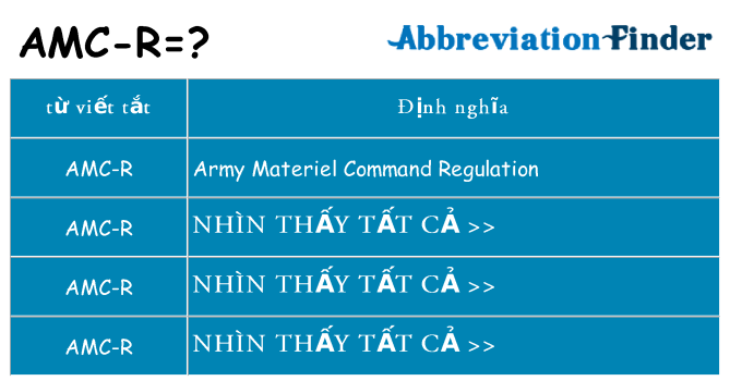 amc-r hiện những gì đứng cho