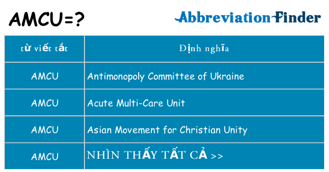 amcu hiện những gì đứng cho