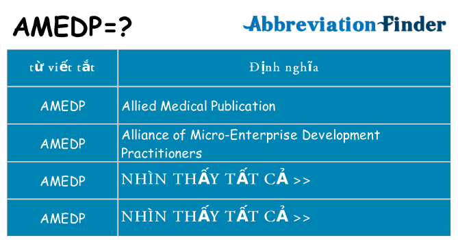 amedp hiện những gì đứng cho