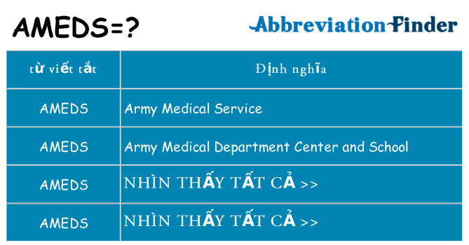 ameds hiện những gì đứng cho