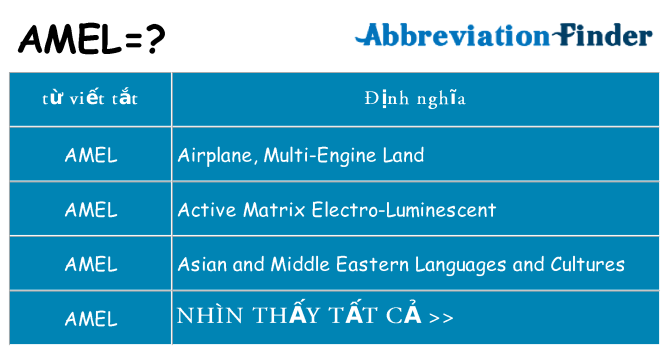 amel hiện những gì đứng cho