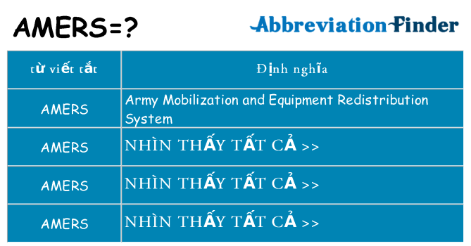 amers hiện những gì đứng cho