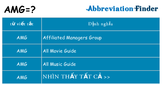amg hiện những gì đứng cho