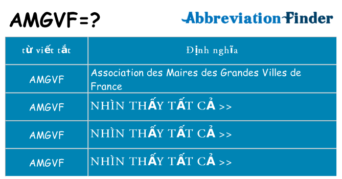 amgvf hiện những gì đứng cho
