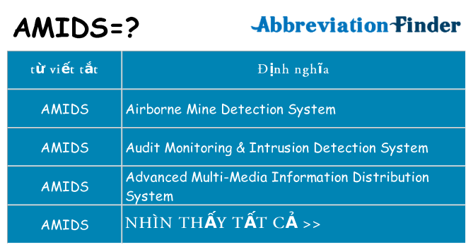 amids hiện những gì đứng cho
