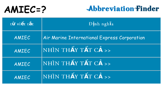 amiec hiện những gì đứng cho