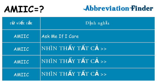 amiic hiện những gì đứng cho