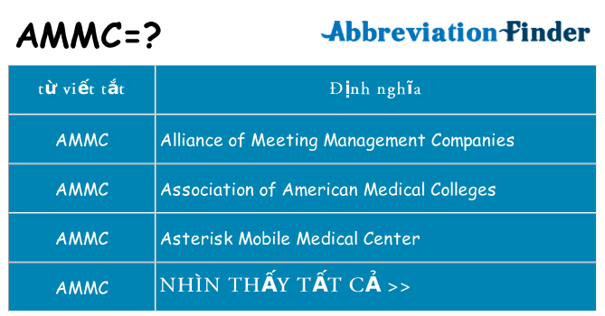 ammc hiện những gì đứng cho