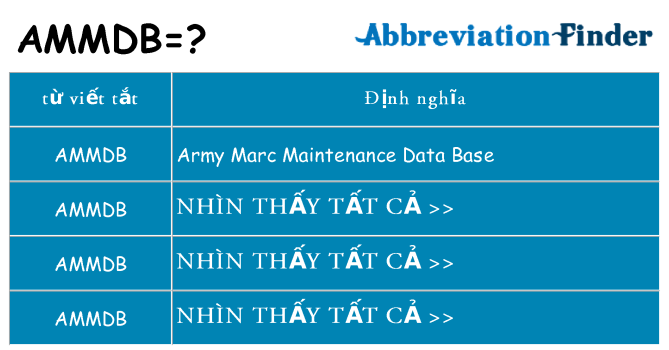 ammdb hiện những gì đứng cho