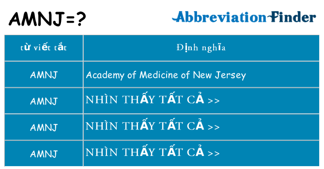amnj hiện những gì đứng cho