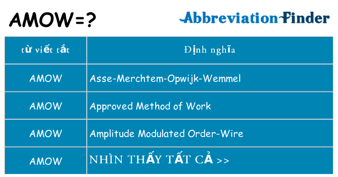 amow hiện những gì đứng cho