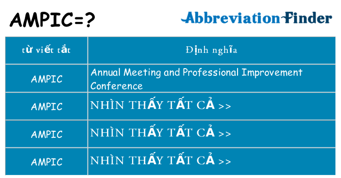 ampic hiện những gì đứng cho