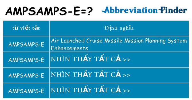 ampsamps-e hiện những gì đứng cho