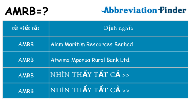 amrb hiện những gì đứng cho