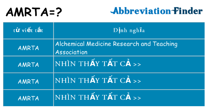 amrta hiện những gì đứng cho