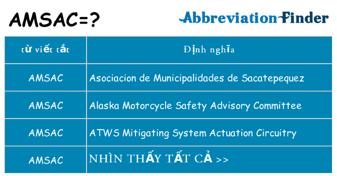 amsac hiện những gì đứng cho