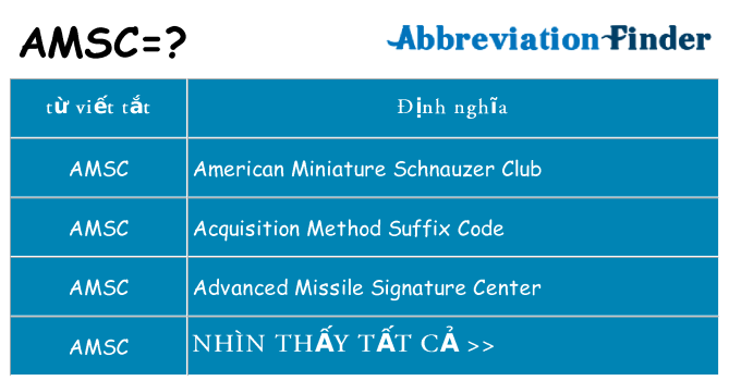 amsc hiện những gì đứng cho