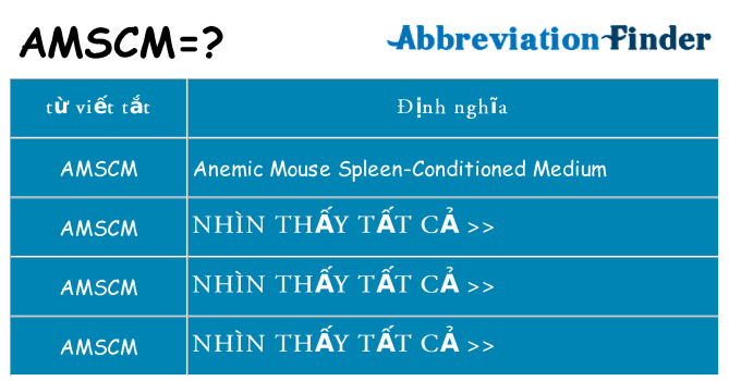 amscm hiện những gì đứng cho