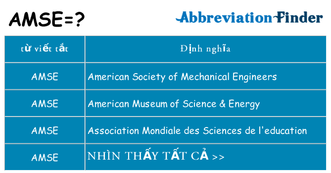 amse hiện những gì đứng cho