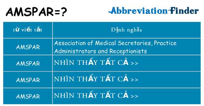 amspar hiện những gì đứng cho