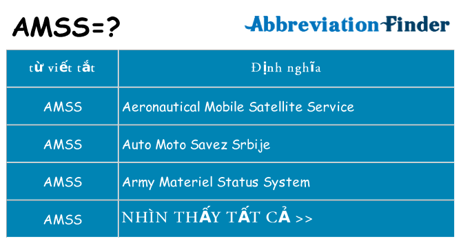 amss hiện những gì đứng cho