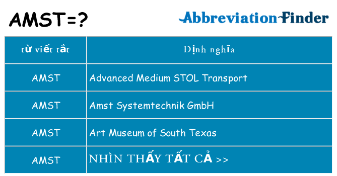 amst hiện những gì đứng cho