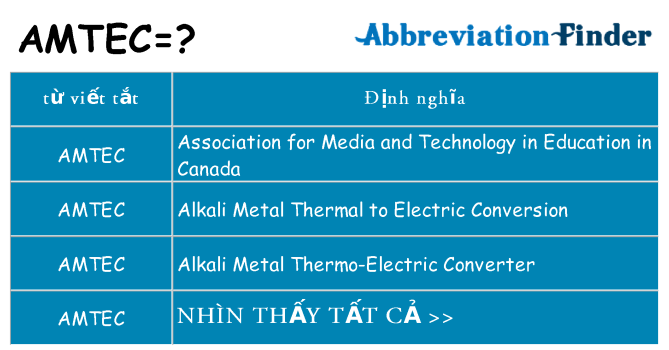 amtec hiện những gì đứng cho
