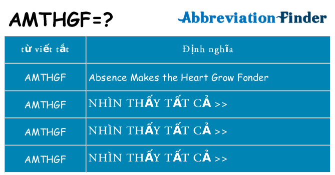 amthgf hiện những gì đứng cho