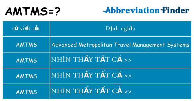 amtms hiện những gì đứng cho