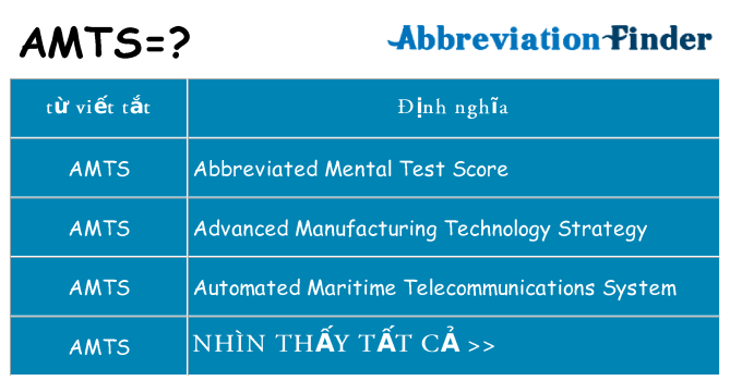 amts hiện những gì đứng cho