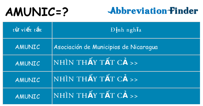 amunic hiện những gì đứng cho