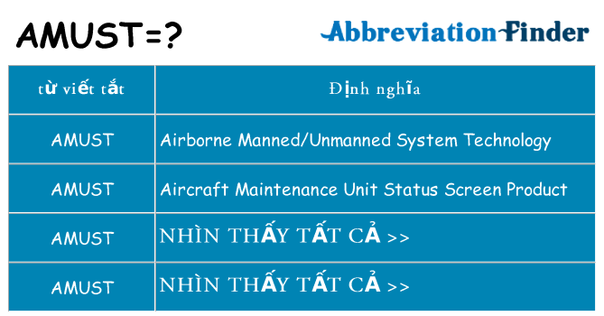 amust hiện những gì đứng cho