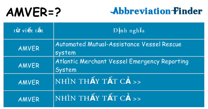 amver hiện những gì đứng cho