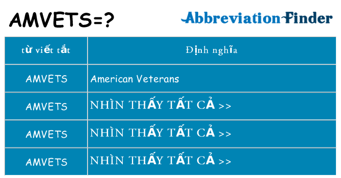amvets hiện những gì đứng cho