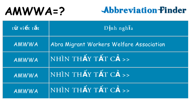 amwwa hiện những gì đứng cho