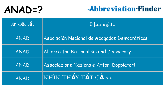 anad hiện những gì đứng cho