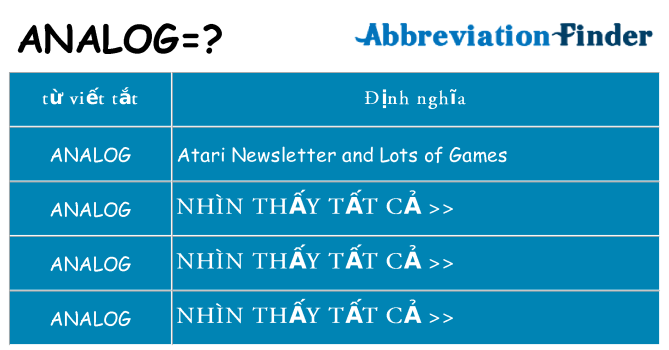 analog hiện những gì đứng cho