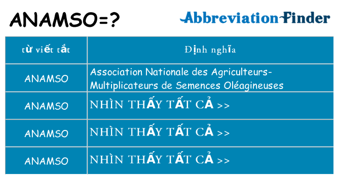 anamso hiện những gì đứng cho