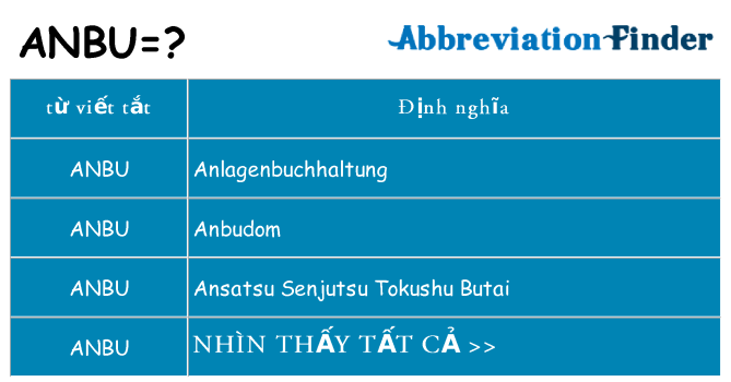 anbu hiện những gì đứng cho