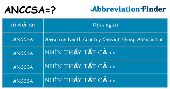 anccsa hiện những gì đứng cho