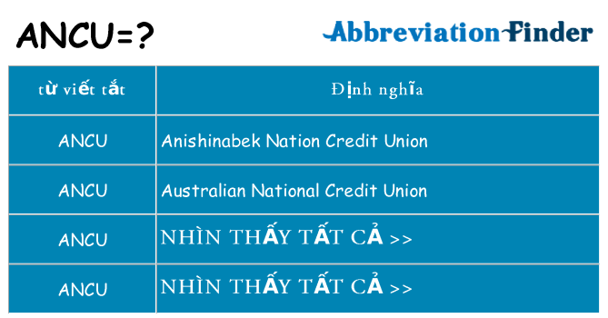 ancu hiện những gì đứng cho