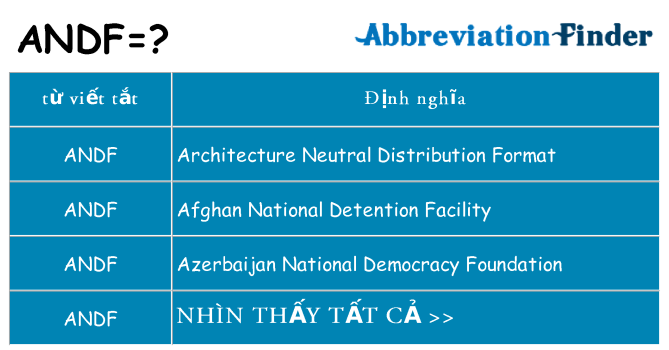 andf hiện những gì đứng cho
