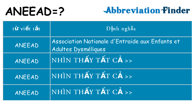 aneead hiện những gì đứng cho