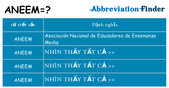 aneem hiện những gì đứng cho
