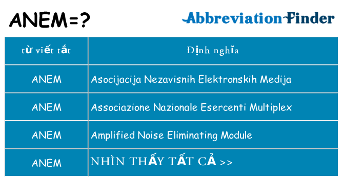 anem hiện những gì đứng cho