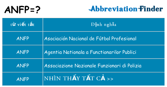 anfp hiện những gì đứng cho