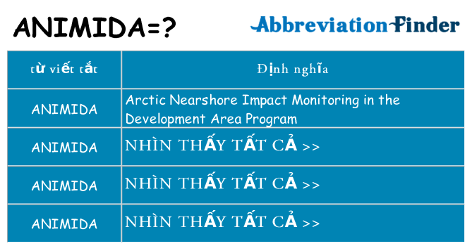 animida hiện những gì đứng cho