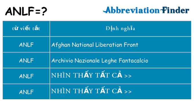 anlf hiện những gì đứng cho