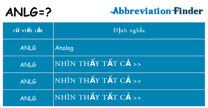 anlg hiện những gì đứng cho